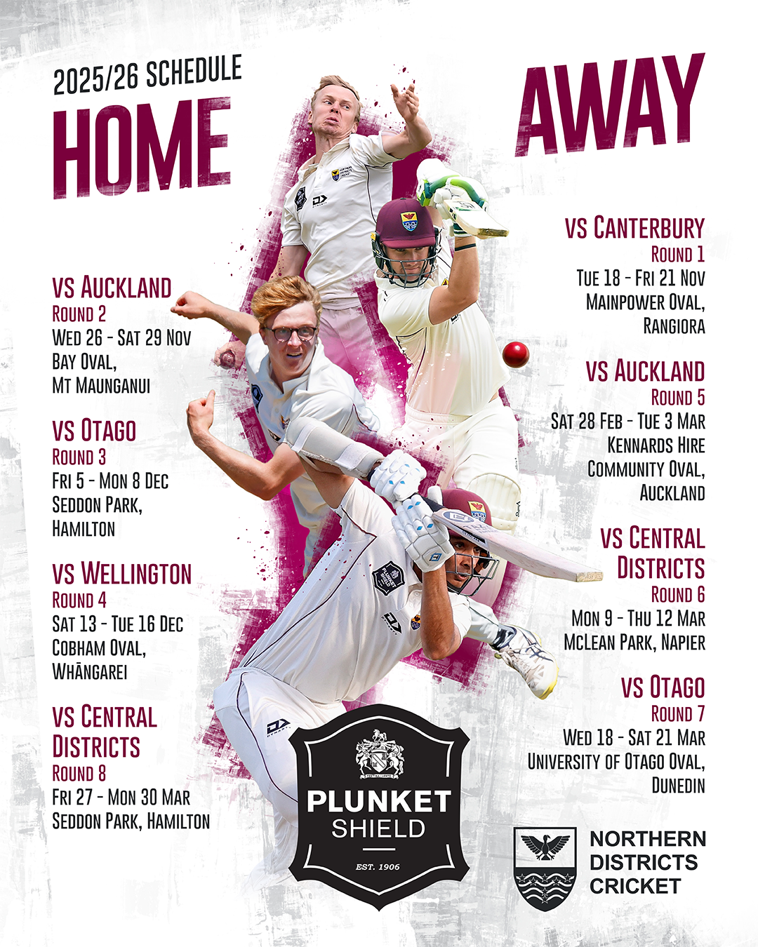 Plunket Shield Schedule